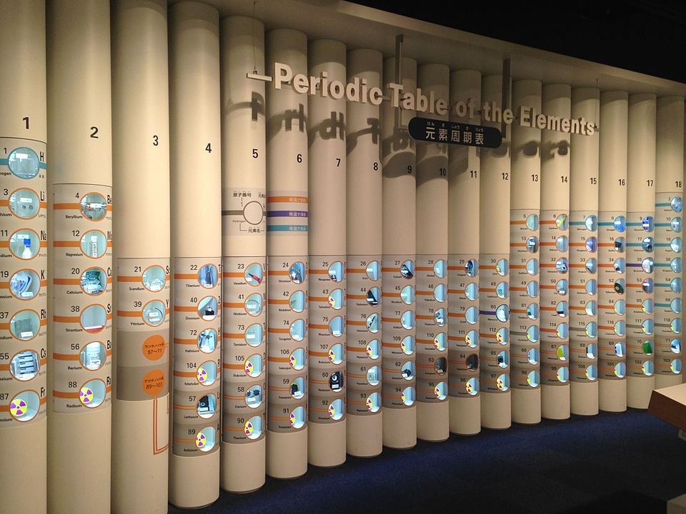 File:Periodic table in Nagoya City Science Museum 20150125.JPG